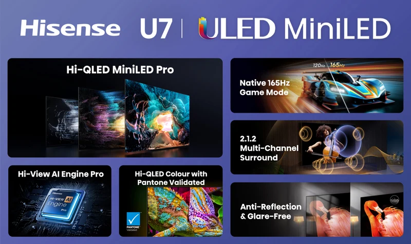 Hisense 55" U7SAU 4K ULED MiniLED 165Hz TV 2026