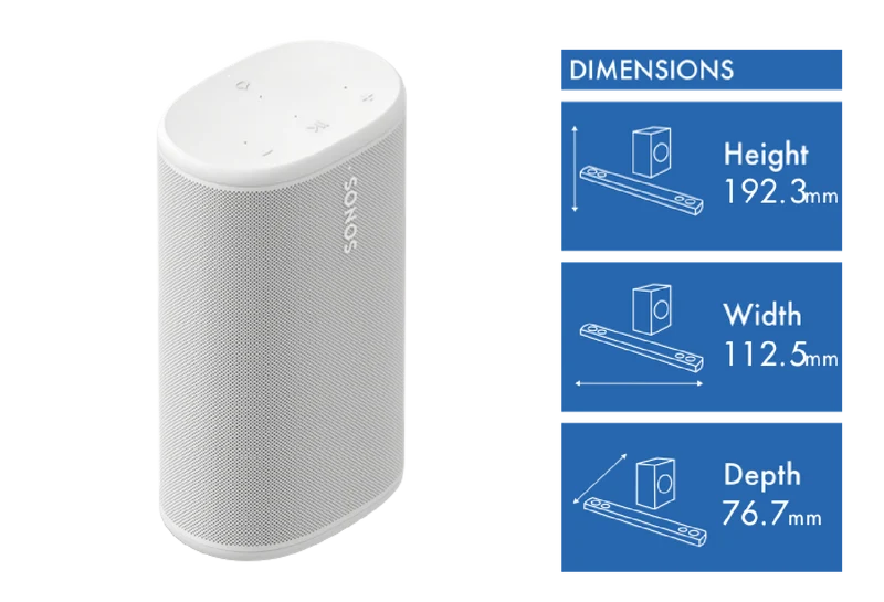 Sonos Play - White