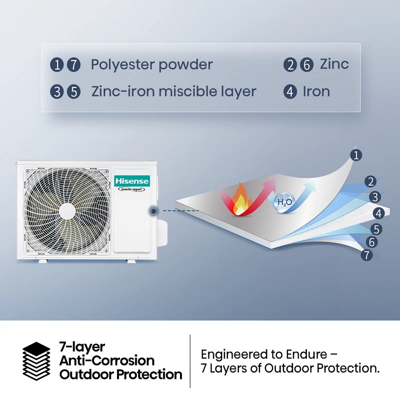 Hisense 8.0kW Air Q Series Reverse Cycle Split System