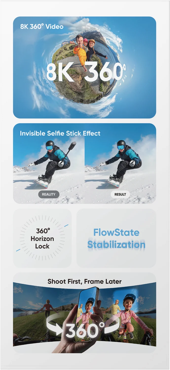 Insta360 X4 Air 360 Camera