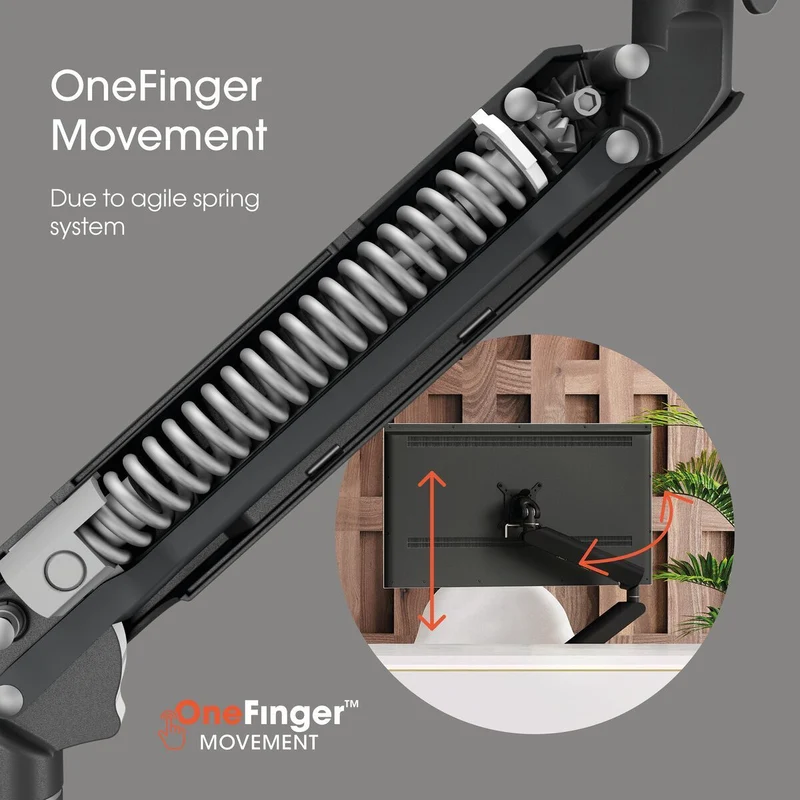 Vogel's MOMO 4137 Monitorhalterung Motion Plus