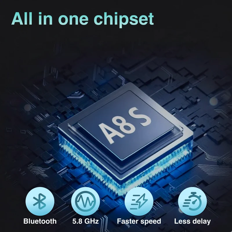 Laser Wireless Dongle for CarPlay/Android Auto USB-A and USB-C