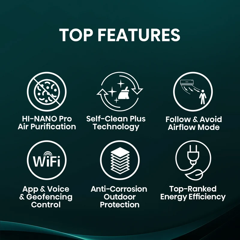 Hisense 5.1kW Air Q Series Reverse Cycle Split System