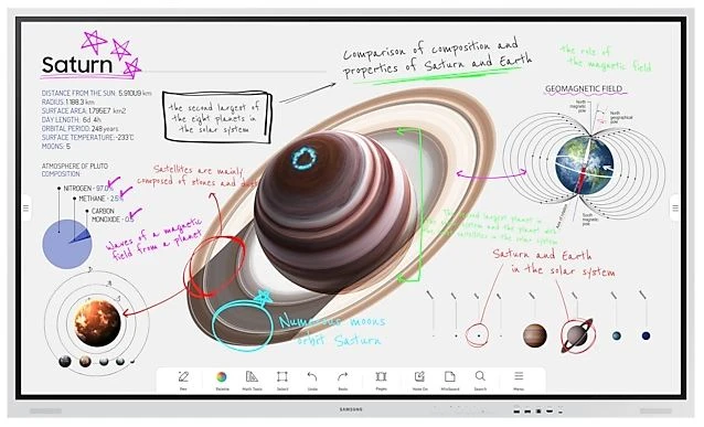 Samsung Flip Pro WMB-Series 4K/UHD Digital Flipchart