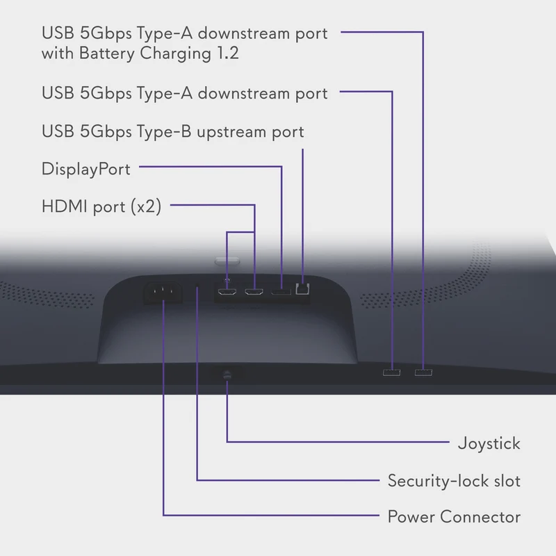 Alienware 27" QHD Gaming Monitor