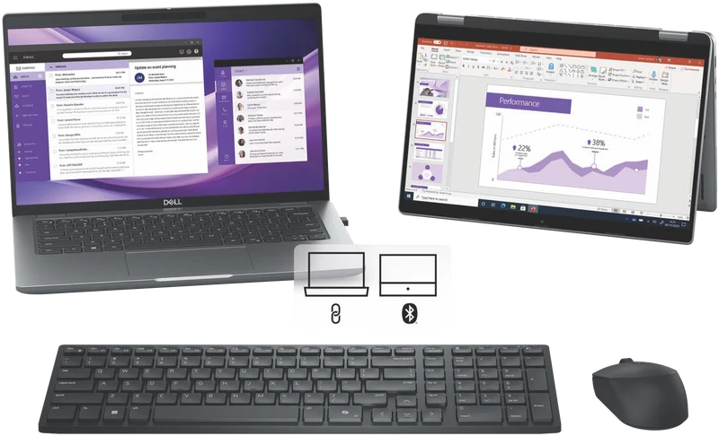 Dell Silent Wireless Keyboard & Mouse