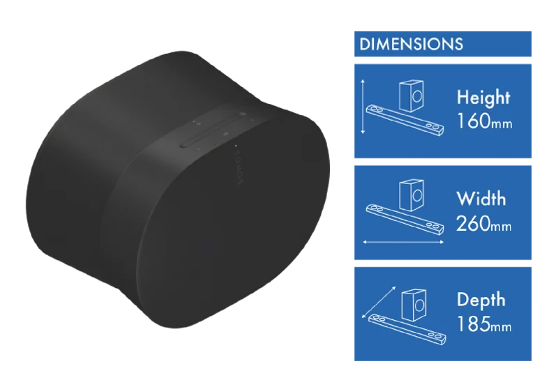 Sonos Era 300