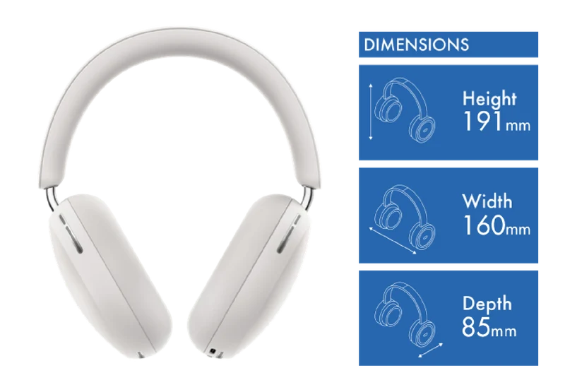 Sonos Ace Noise Cancelling Headphones - White