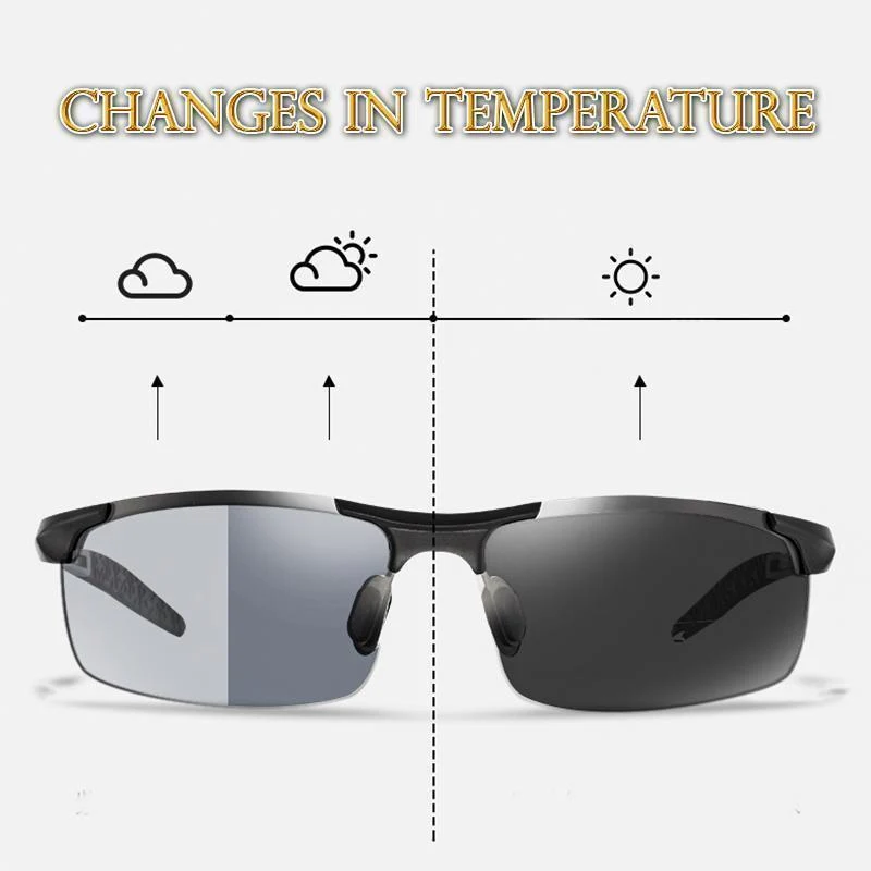 See Clear? Polarized sunglasses, UV-resistant polarized sunglasses