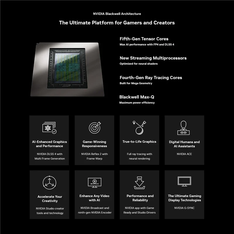 Asus TUF F16 16" FHD+ 165Hz Gaming Laptop (Intel Core i7)[GeForce RTX 5060]