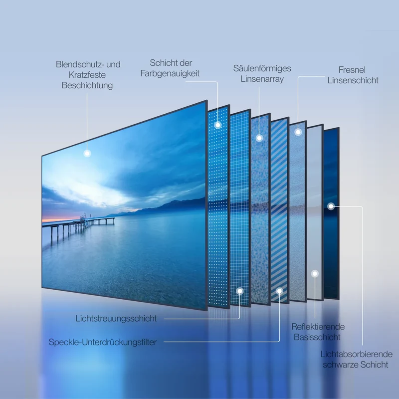 Aetherion Max + 120''-130'' Next-Gen Tageslicht Fresnel ALR Leinwand