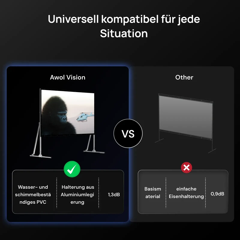 120''-200'' Awol Vision Tragbare faltbare Mattweiße Leinwand für den Außenbereich