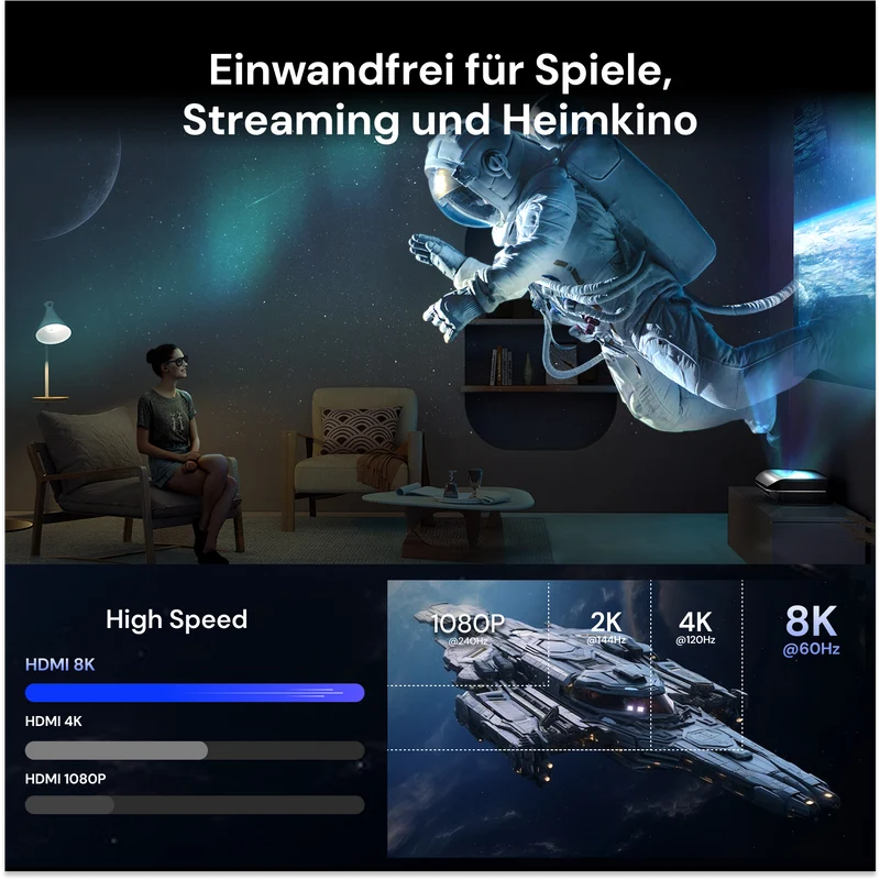 AWOL Vision 8K Ultra High Speed zertifiziertes HDMI-Kabel
