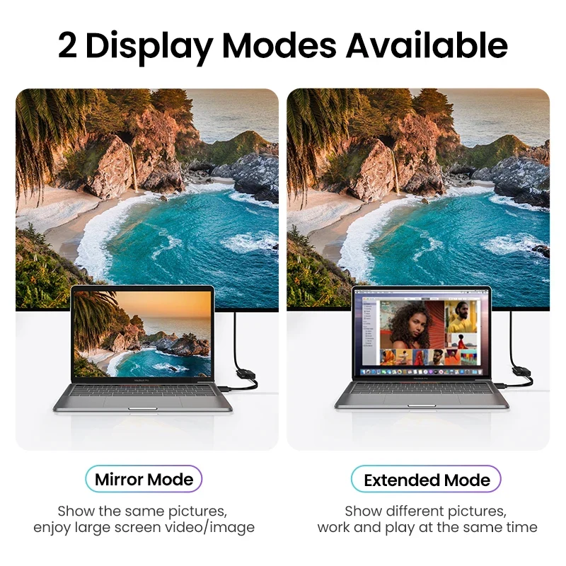 UGREEN USB C HDMI
