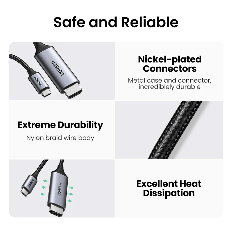 UGREEN USB C HDMI