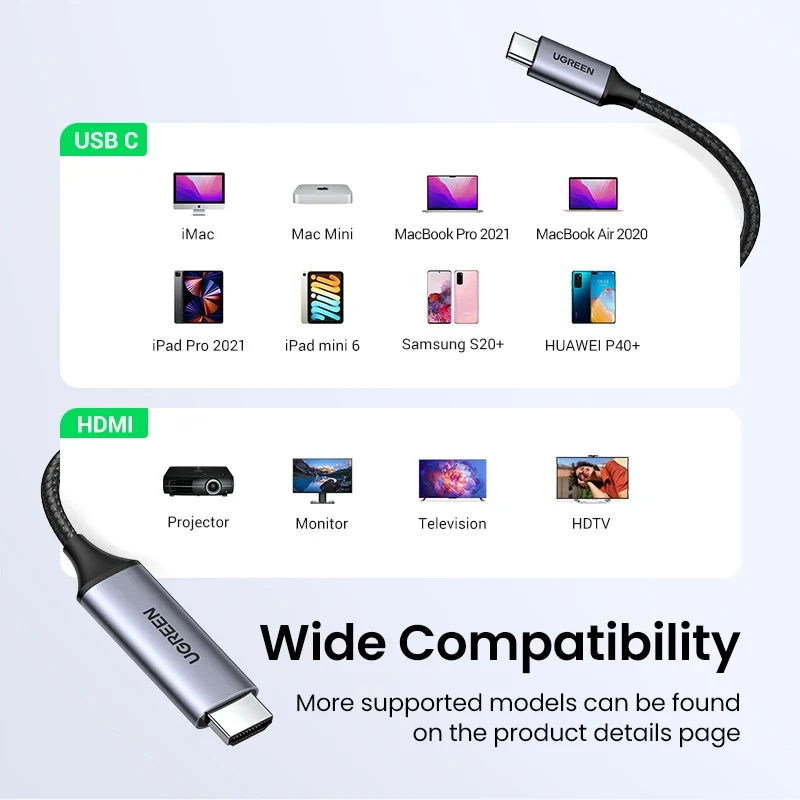 UGREEN USB C HDMI