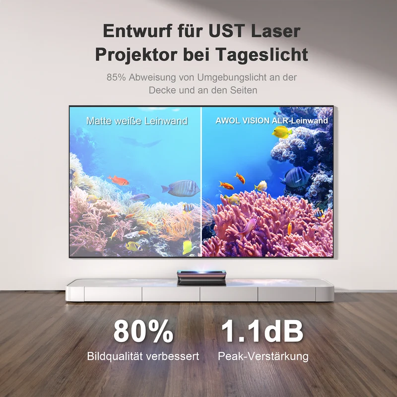 100'' -120'' Tageslicht Fresnel ALR Leinwand
