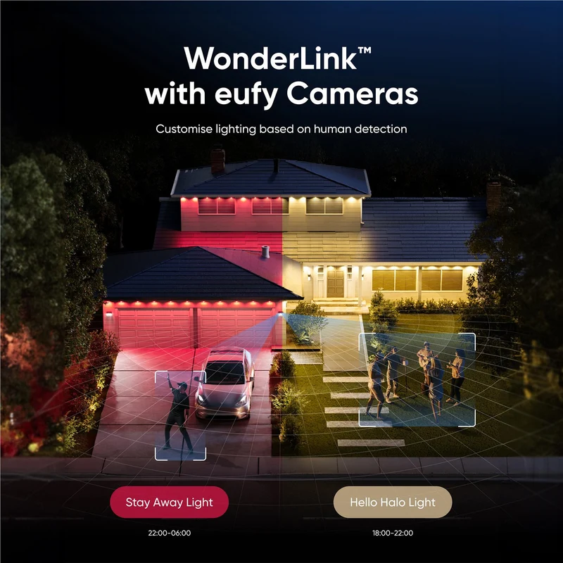 eufy E10 Outdoor Spotlights (2 Pack)