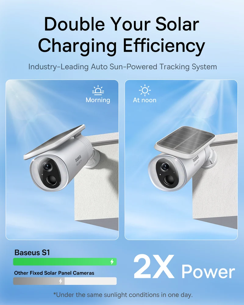 Baseus S1 2K Solar Security Camera with Spotlight (White)