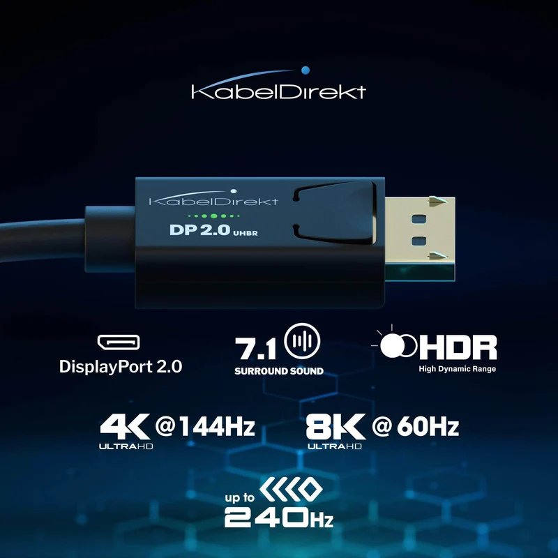 KabelDirekt 8K DisplayPort 2.0 Kabel - DP-Monitorkabel für Gaming-PC/Laptop