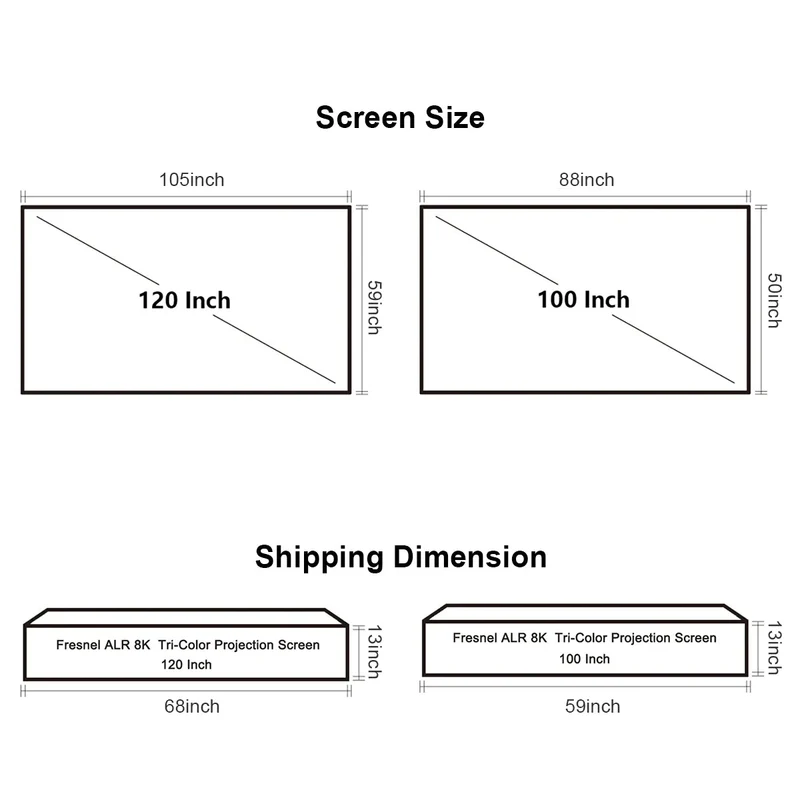 100''-120'' NothingProjector Fresnel ALR Screen for Ultra Short Throw Projector
