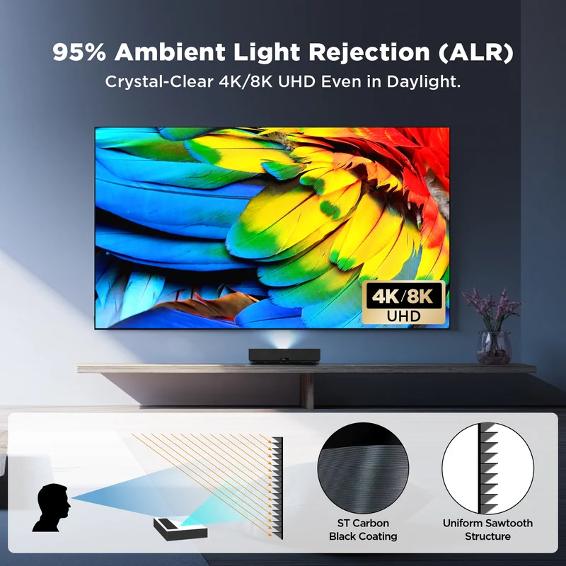 100 Inch NothingProjector Black Series 95% ALR/CLR UST Projector Screen