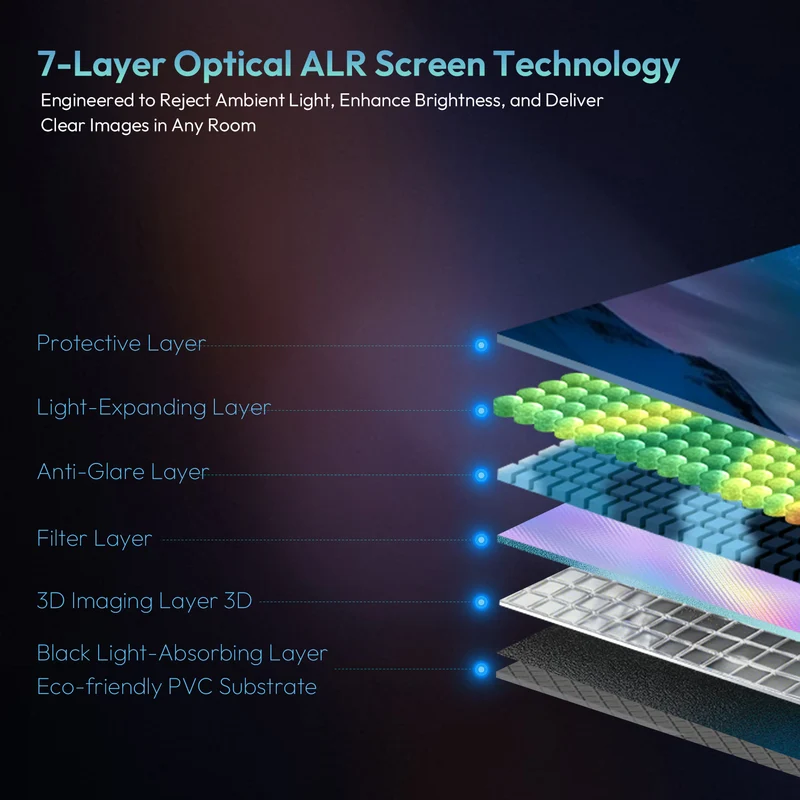 84''-130'' NothingProjector PET Crystal Classic 85% ALR Motorized Floor Rising Screen For Ultra Short Throw Projector