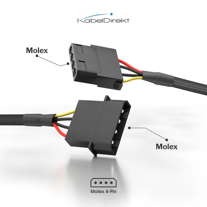 PC Kabel – Molex Y-Stromkabel