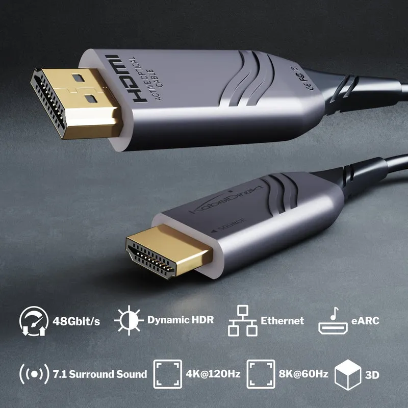 KabelDirekt Optisches Ultra High Speed HDMI 2.1 Kabel – 48G, 8K@60Hz, lizenziert, Lichtleiterkabel