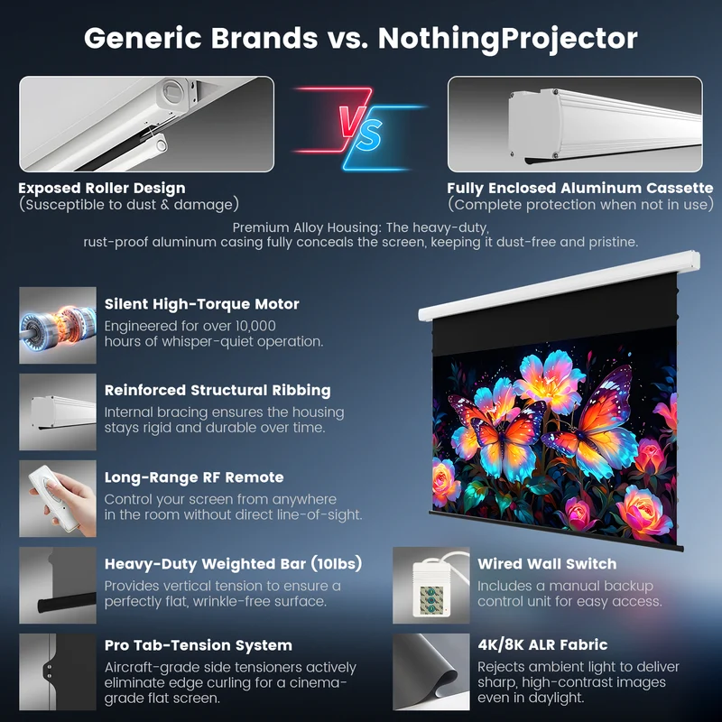 84"-120" NothingProjector Black Series Slimline Motorized Tension Drop Down 95% ALR Projector Screen