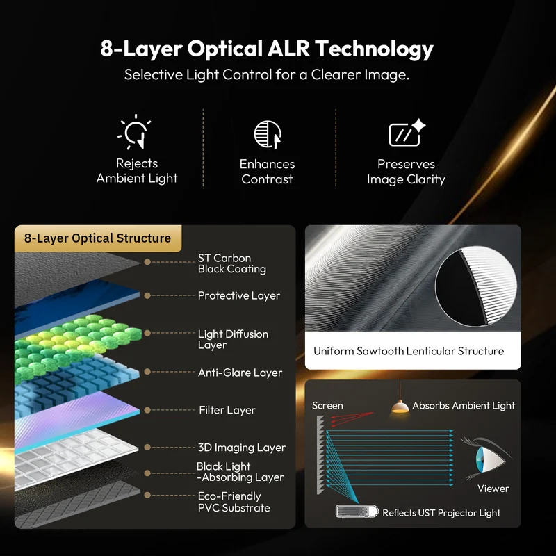 120 Inch NothingProjector Black Series Motorized Floor Rising 95% ALR Projector Screen