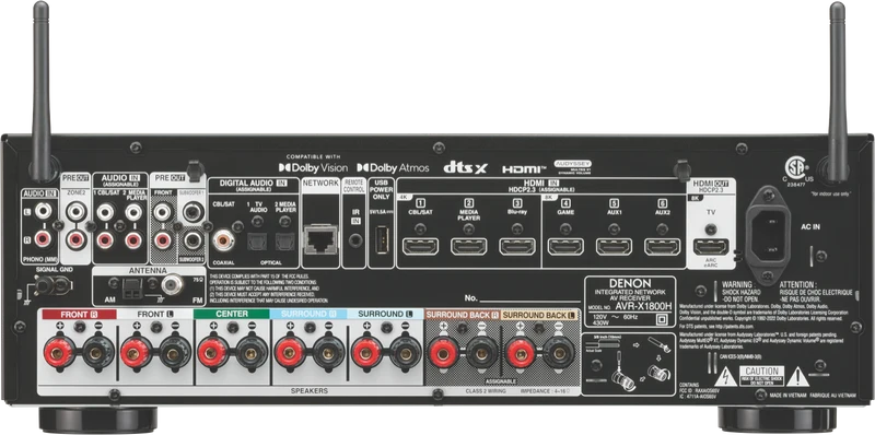 Denon 7.2 Ch 8K AV Receiver