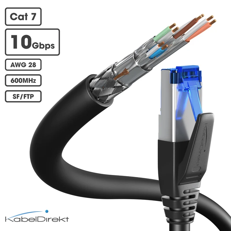 KabelDirekt Cat 7 Netzwerkkabel RJ45 – 10 Gigabit Ethernet, LAN & Patch Kabel