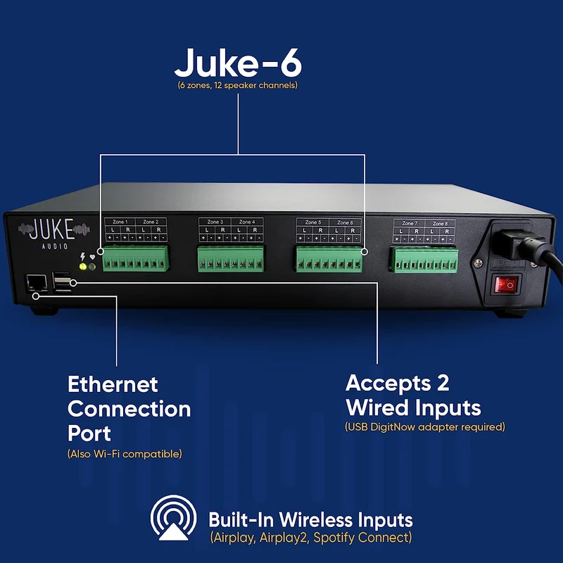 Juke 6 Multiroom Verstärker – 6 Zonen Verstärker mit 40 Watt pro Kanal