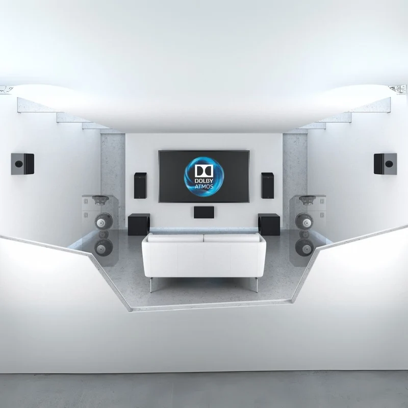 Magnat Cinema Ultra 7.2.4 Set – THX Ultra2