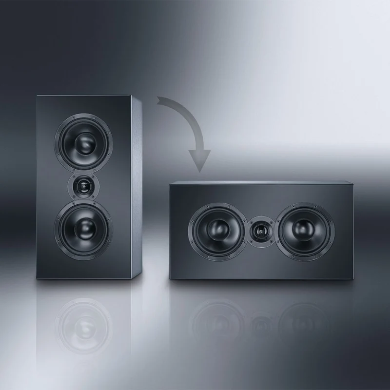 Magnat Cinema Ultra 5.1 Set – THX Ultra2