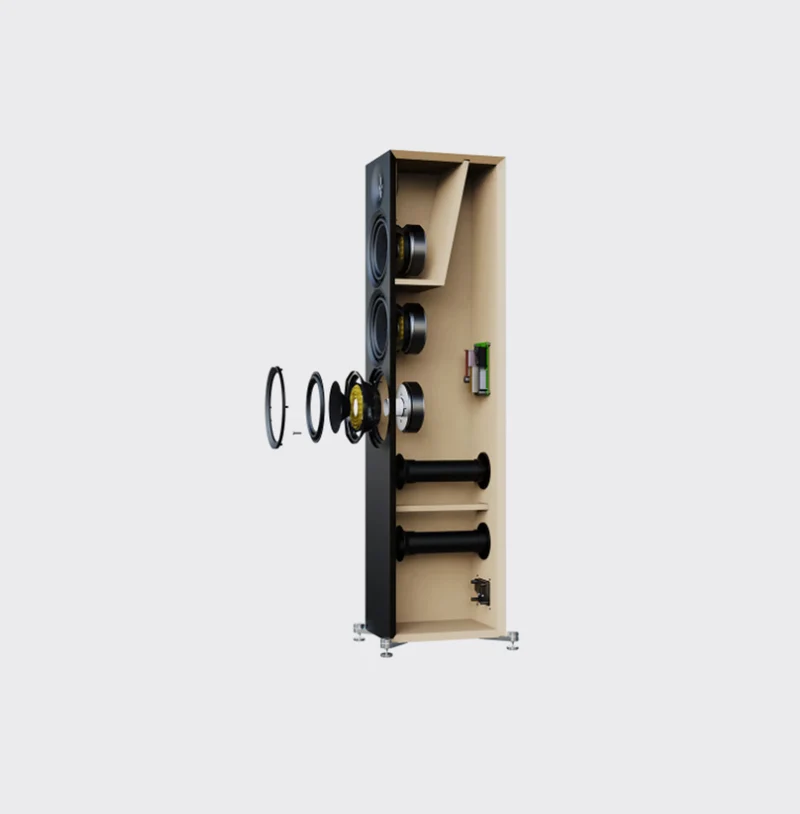 ELAC Debut 3.0 F5.3 Lautsprecher – 3-Wege Standlautsprecher