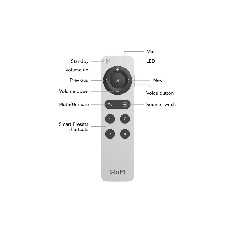 Remote 2