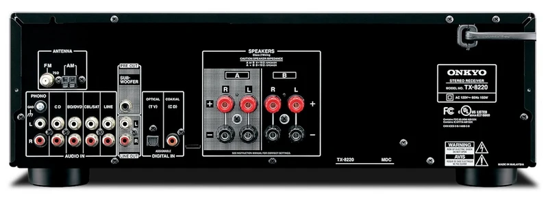 TX-8220