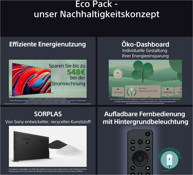 K65XR90PAEP Bravia9 Aussteller
