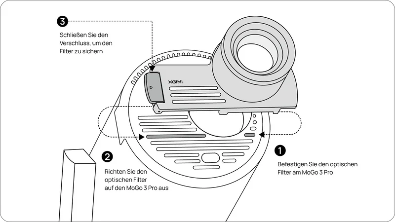 XGIMI Kreativer Optischer Filter für MoGo 3 Pro