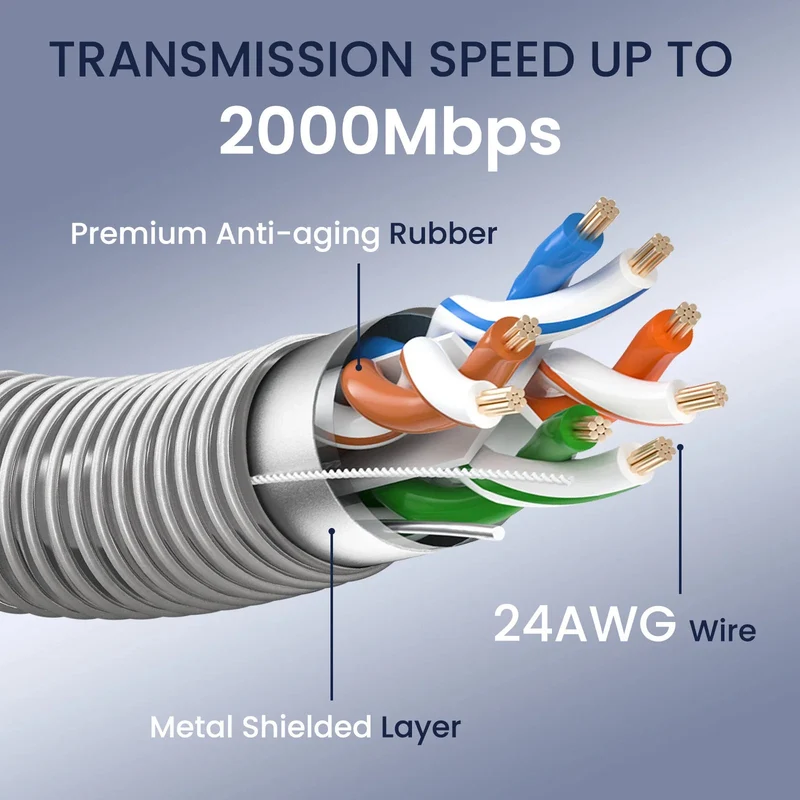 STARGEAR Gen3 HD Armored Cable Starlink Standard 25m