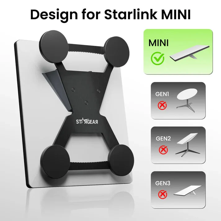 STARGEAR Mini Magnetic Mount