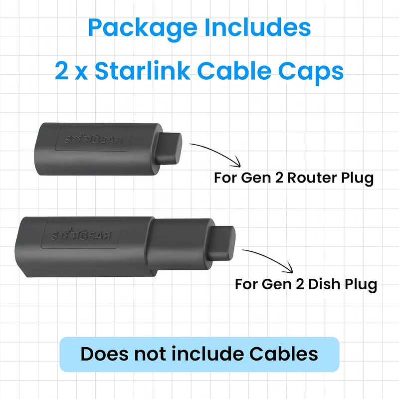 STARGEAR Gen2 Starlink SPX Cable End Caps