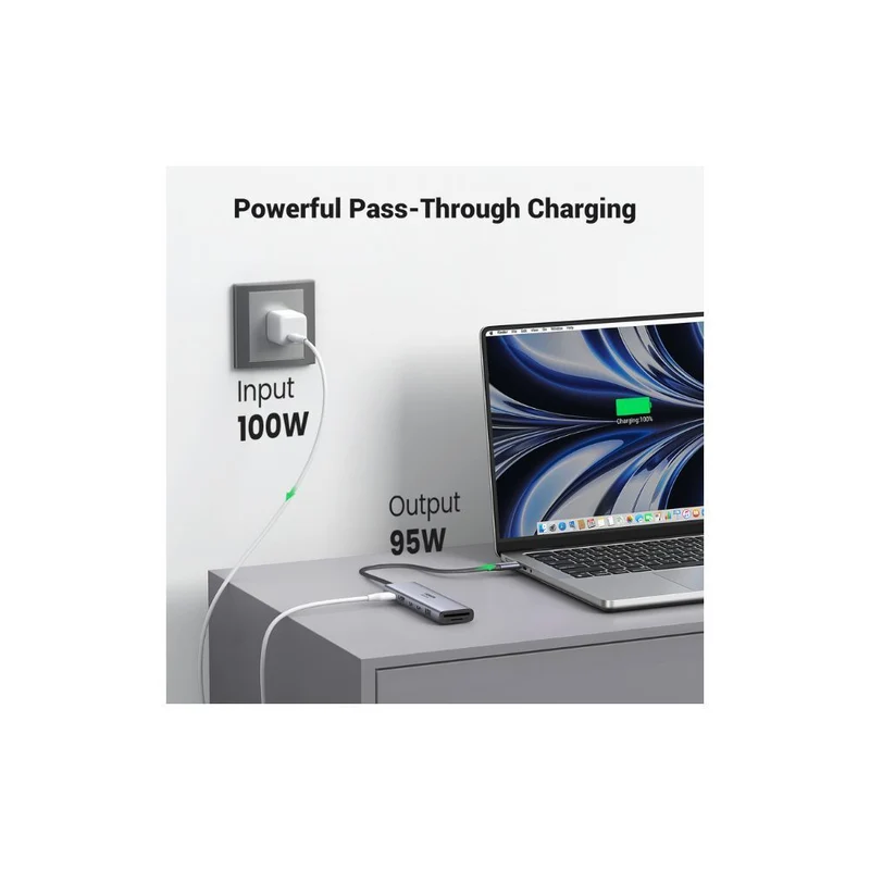 Ugreen 7-in-1 USB C Hub with Single 4K HDMI output