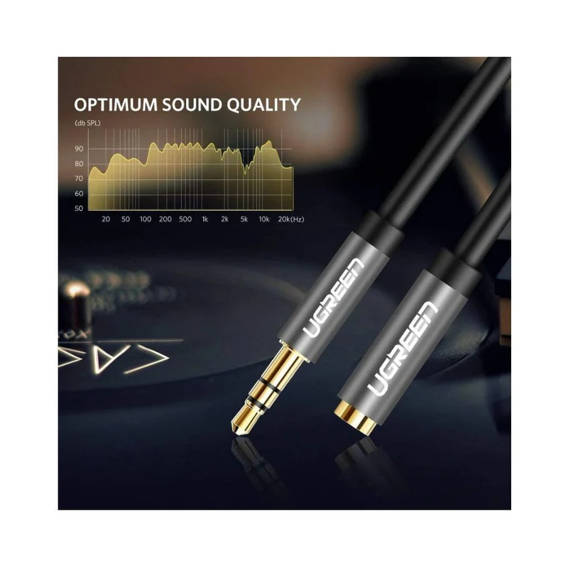 UGREEN 3.5mm Male to Female Audio Extension Cable