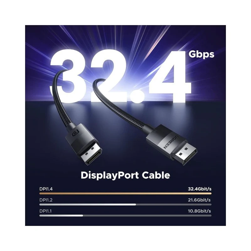 UGreen 8K DP 1.4 Cable 2m Gaming 4K 144Hz