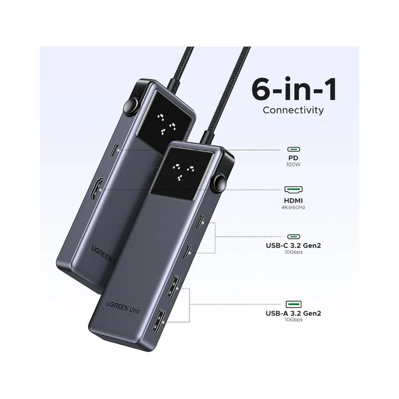 UGREEN Uno 6-in-1 USB-C Hub with Single 4K HDMI output