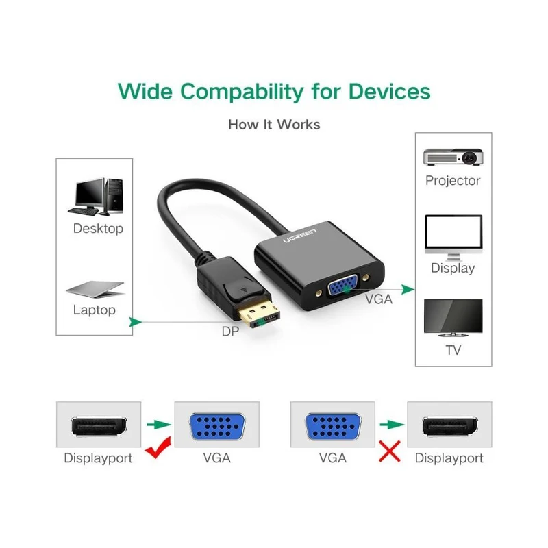 UGREEN DP Male to VGAFemale Converter (Black)