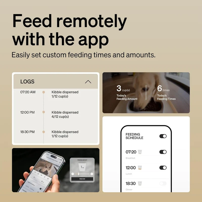 Petlibro Granary Smart Pet Feeder Camera 5L WiFi White